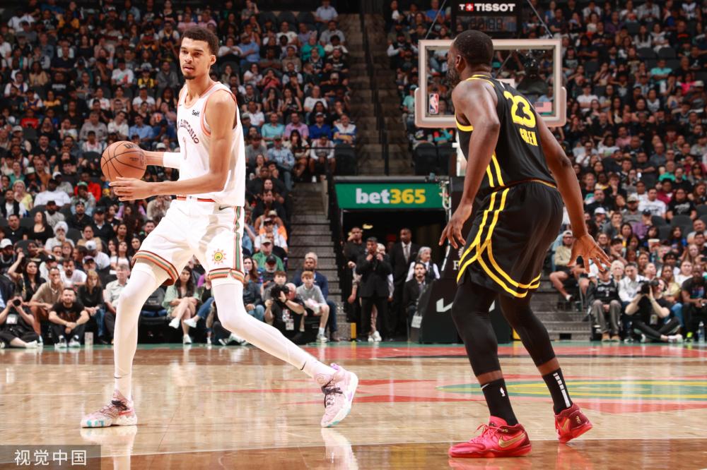 调的重点 调的重点